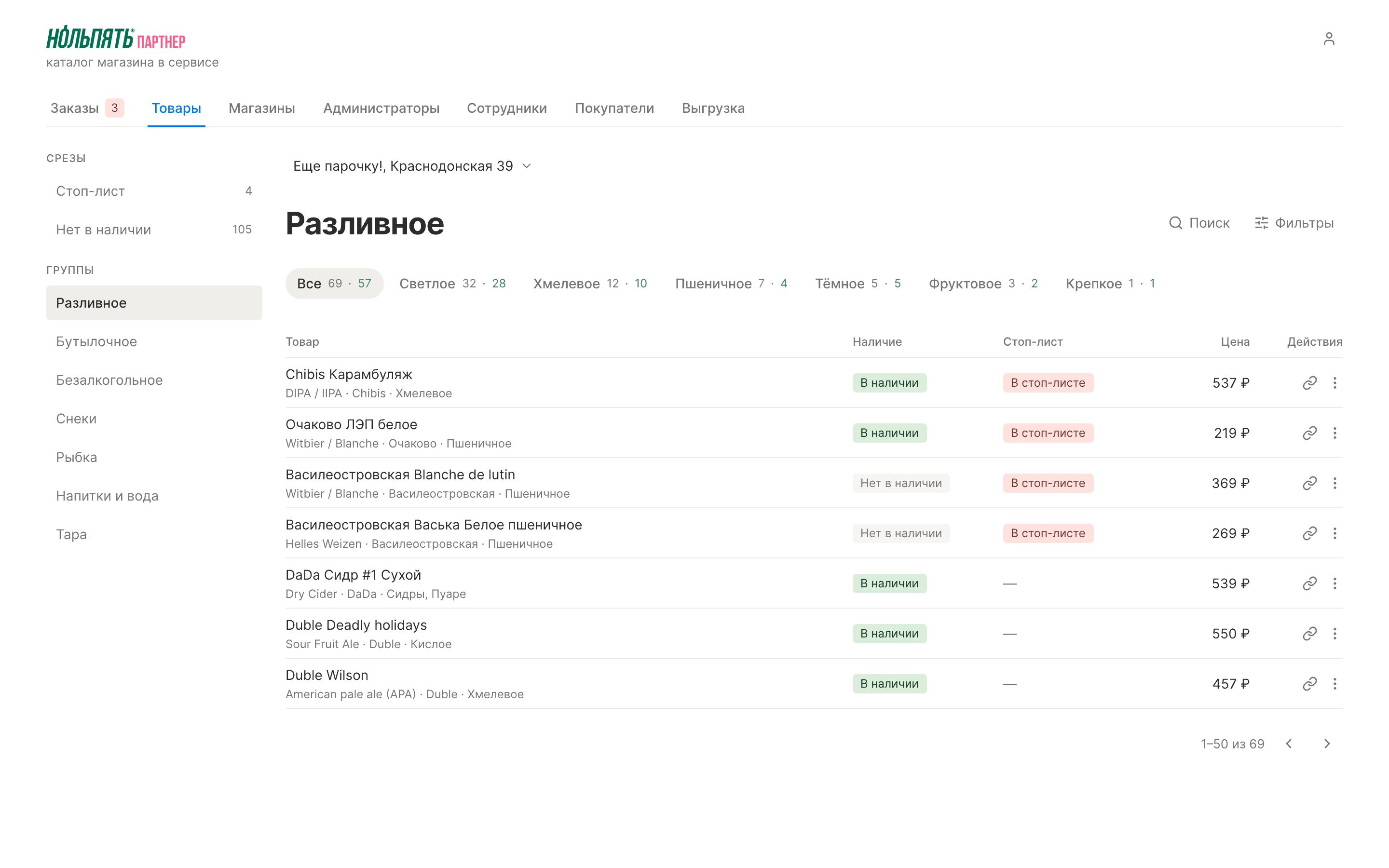 Раздел «Товары»: колонка «Стоп-лист» и срез «Стоп-лист» слева